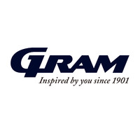 gram